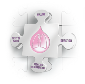 Surfactant Considerations Surfactant considerations for use with INSURE: Volume, Onset of Action, Redosing Requirements, & Duration