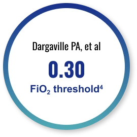 Dargaville PA, et al: 0.30 FiO2 threshold