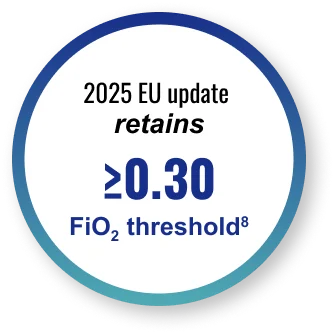 2025 EU update retains FiO2 threshold of 0.30 or greater